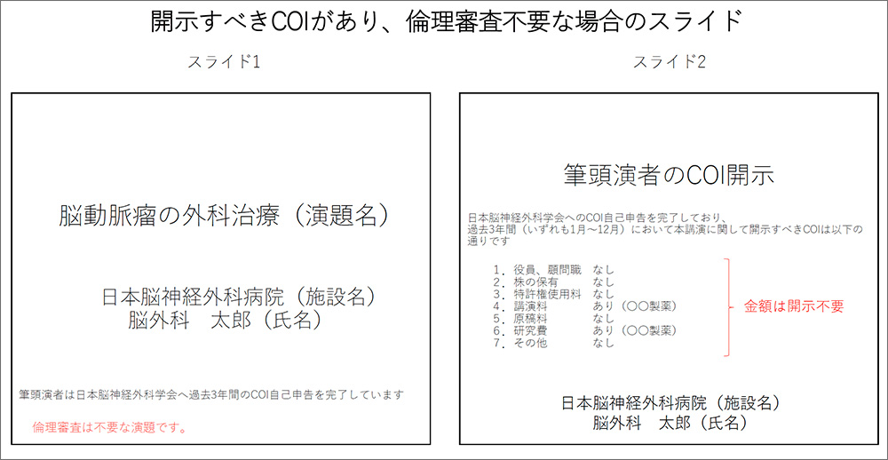 開示すべきCOIがあり、倫理審査が必要な場合のスライド